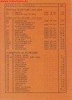 Price list 1975 - page 2